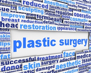 Costs of Plastic Surgery