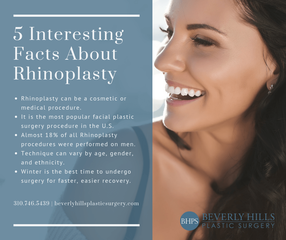 5 Interesting Facts About Rhinoplasty